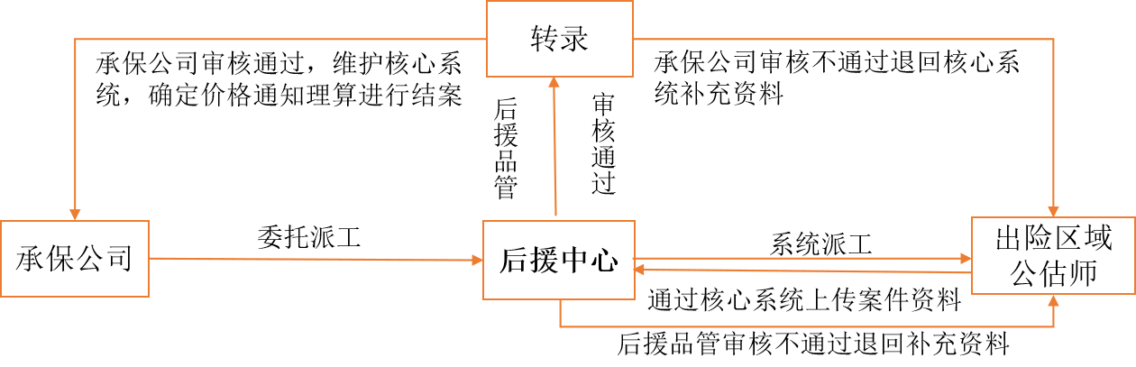图片133333.png