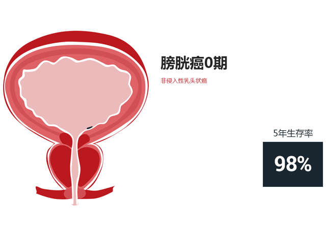 pang-guang-ai-wan-qi-neng-huo-duo-jiu.gif